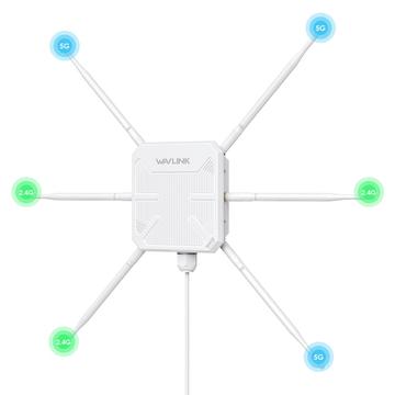 WAVLINK WN588HX3 AX3000 WiFi 6-Extender für den Außenbereich / Dualband PoE Wireless Repeater mit 6 Antennen